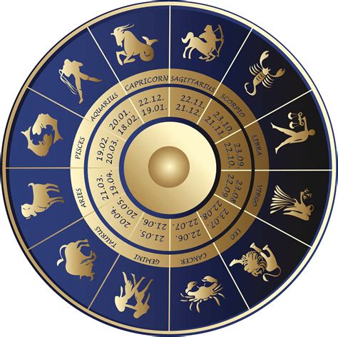 How Horoscope Magic Can Enhance Love and Family Unity